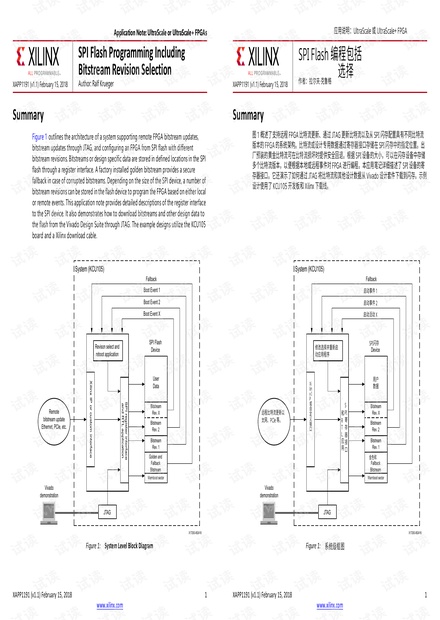 xapp1191-spi-flash-programming_中英文对照版_2025年.pdf_FPGA配置Flash操作教程资源-CSDN下载