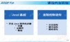 java项目适合初学者