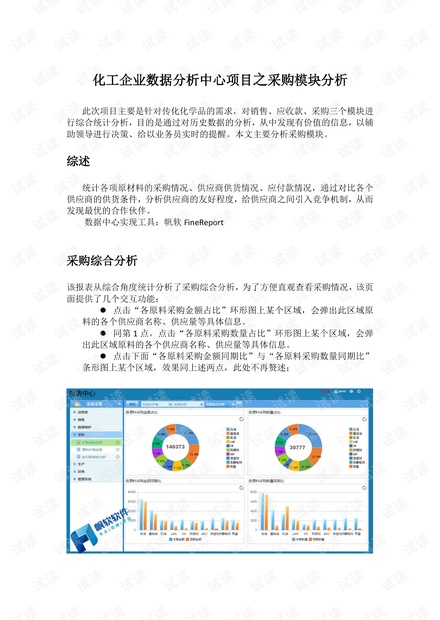化工企业数据分析中心项目之采购模块分析