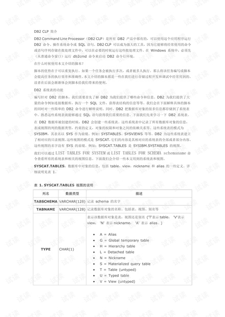 db2 系统表和视图说明