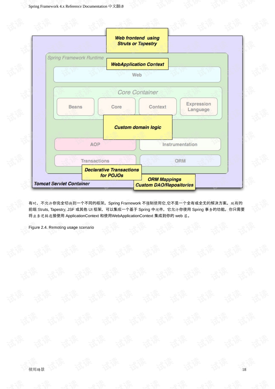 0018-1d77ad1f2d15b4a7f6eaf4fb4cd320ac_preview.png