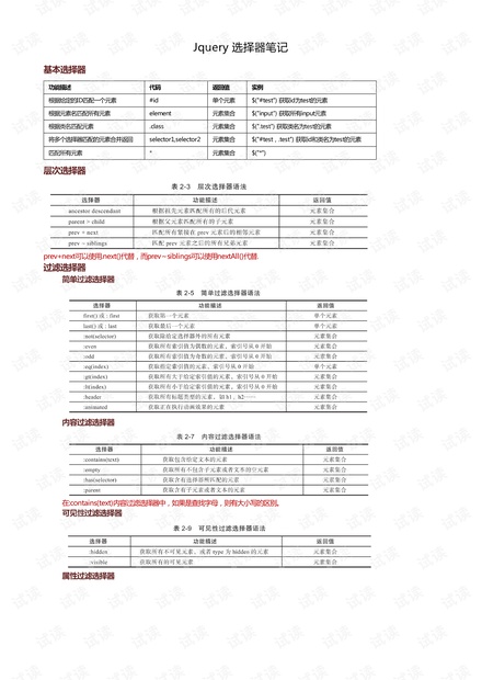 Jquery 选择器整理