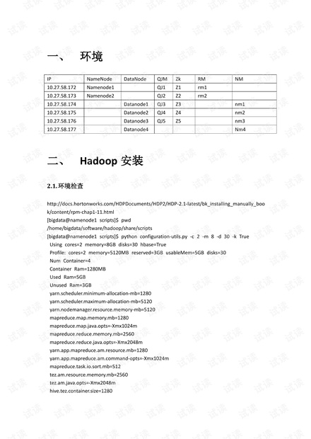 Hadoop2.4.0测试环境搭建