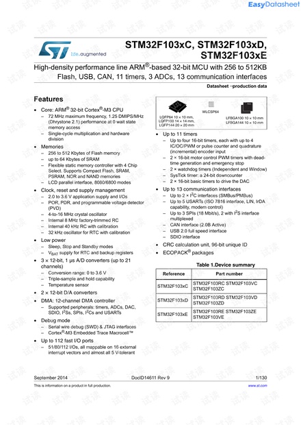 STM32F103VCT6原版数据手册.pdf-EasyDatasheet