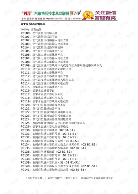 中文版OBD故障码库.