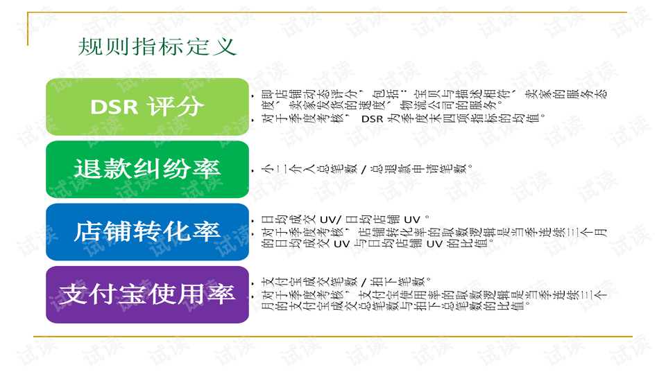 天猫运营提成方案,天猫运营提成方案表格模板