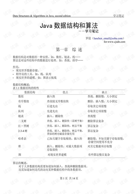 java数据结构和算法学习笔记