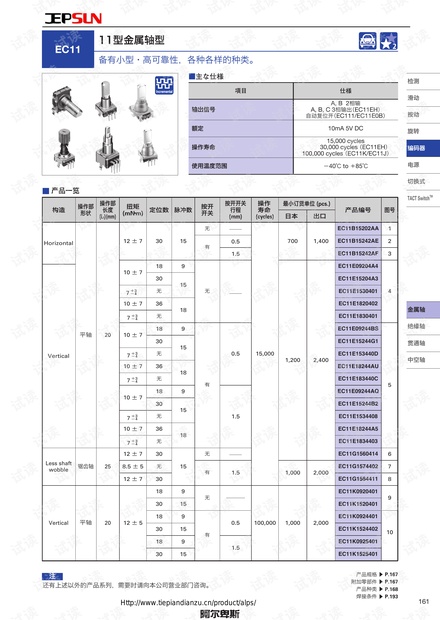 EC11旋转编码器