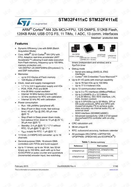 stm32f411 datasheet