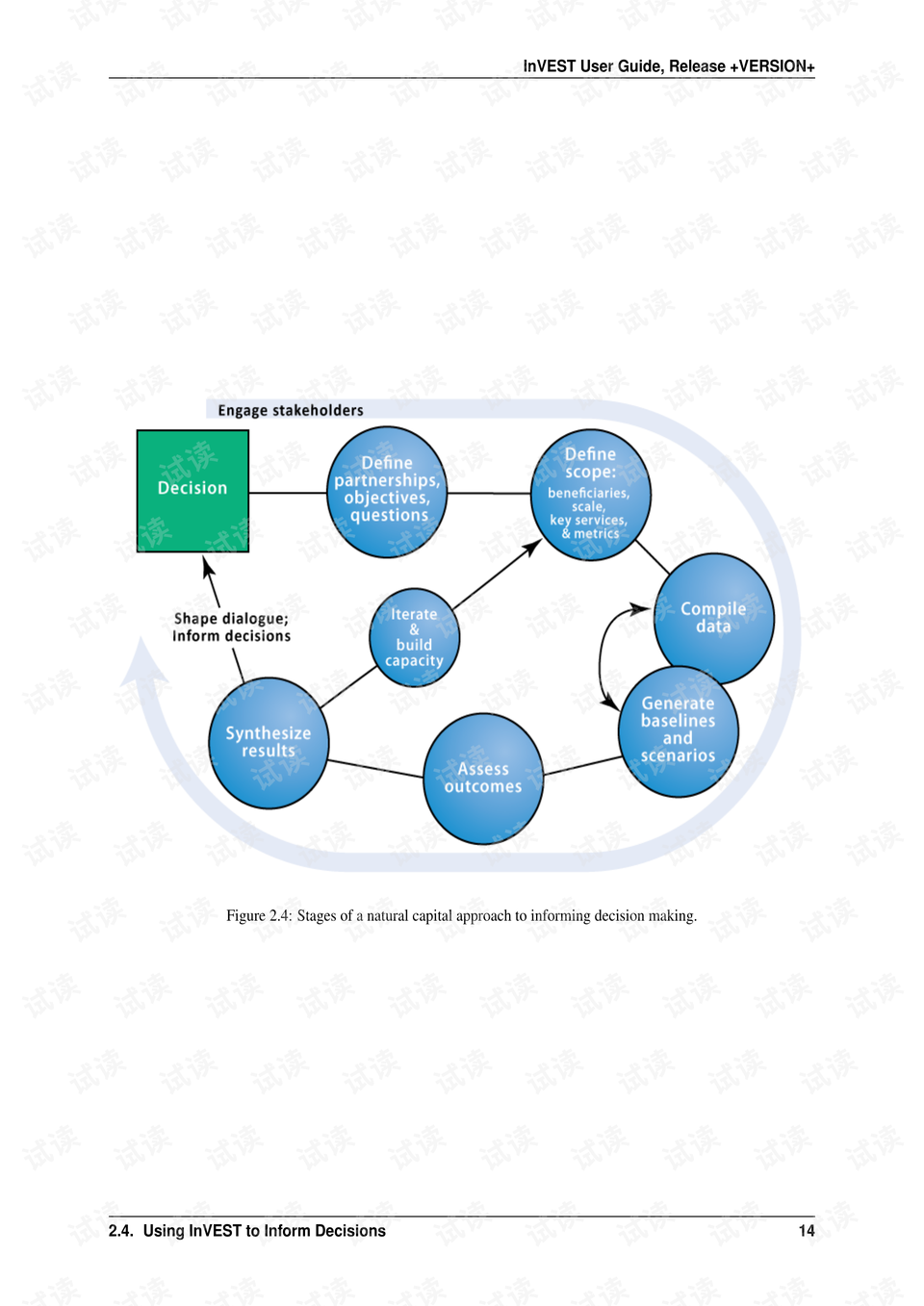 invest最新版参考书.pdf