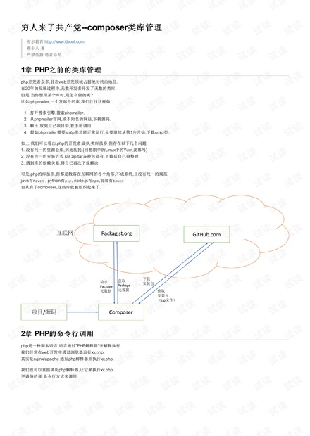composer 组件化开发使用手册