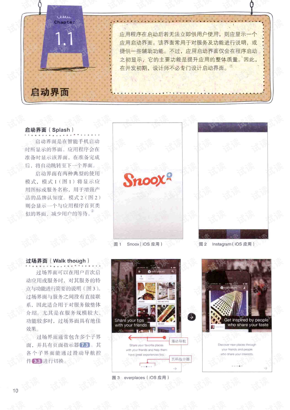 怎么卖电子书资源 preview