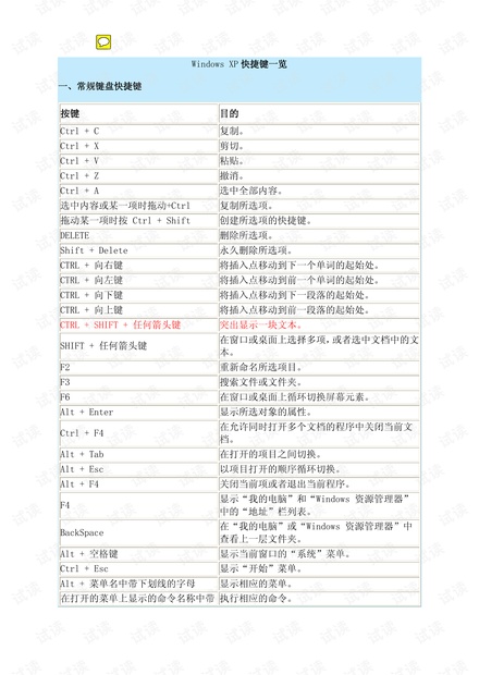 Windows XP全攻略：必会键盘快捷键与对话框操作 - CSDN文库