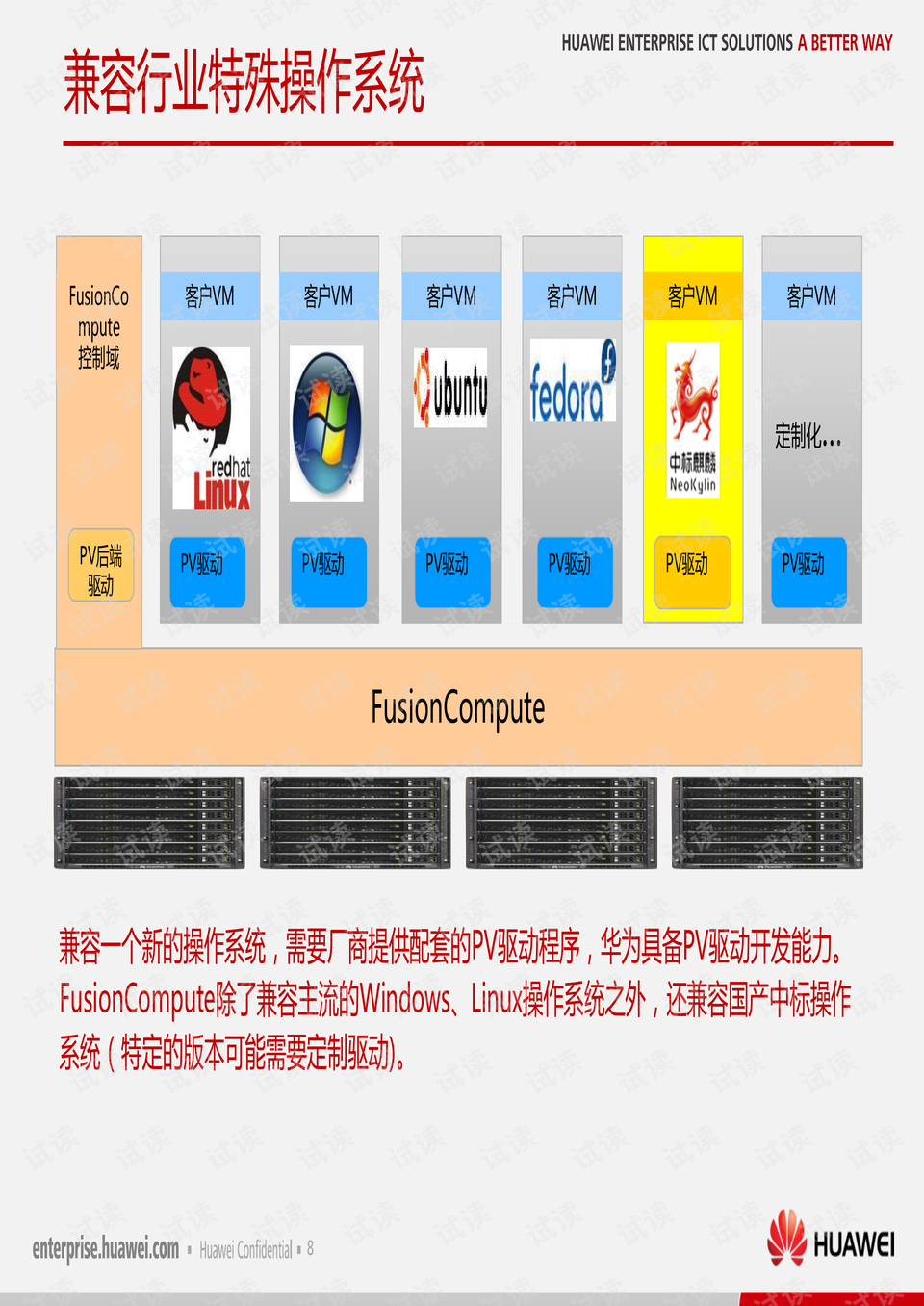 服务器虚拟化技术国内厂商 preview