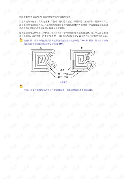 经典!!UG加工各参数详解(UG公司内部解释)