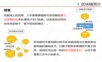 区块链原理详解.pptx