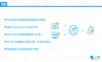 如何开发一款优雅的 SDK?