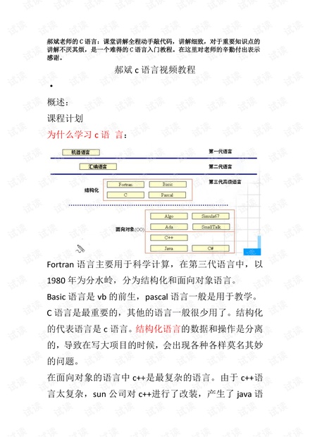 郝斌C语言详细笔记