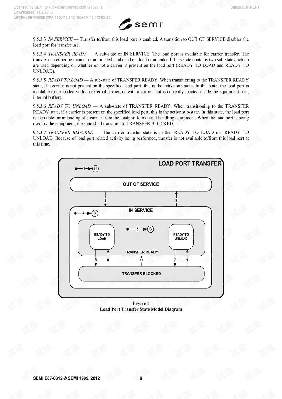 SEMIE87-0312_CARRIERMANAGEMENT文档类-其它文档类资源-CSDN下载
