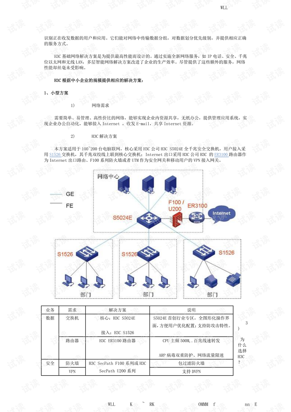 解决方案工程师是干什么的 0006-ef481314d58a14586608c08fdb79e198_preview.png