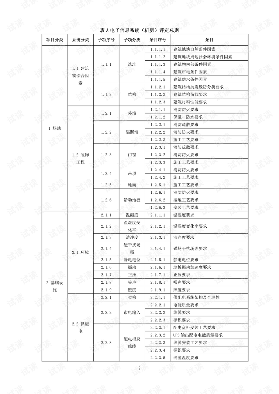 0005-15038276067d9e1de008e4c65af1641b_preview.png