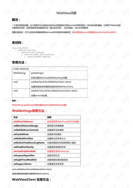 WebView详解