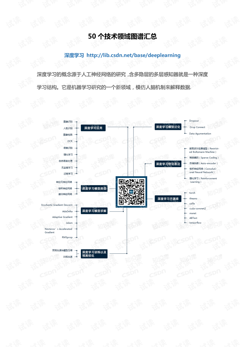 0002-b03e15c4269146b6279419e6fd26a764_preview.png
