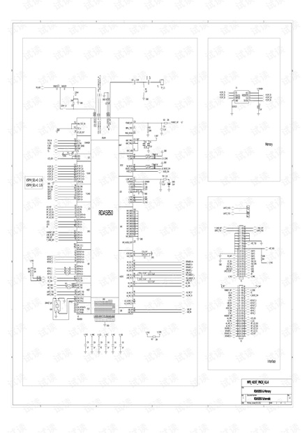 RDA5850参考设计原理图资源-CSDN下载