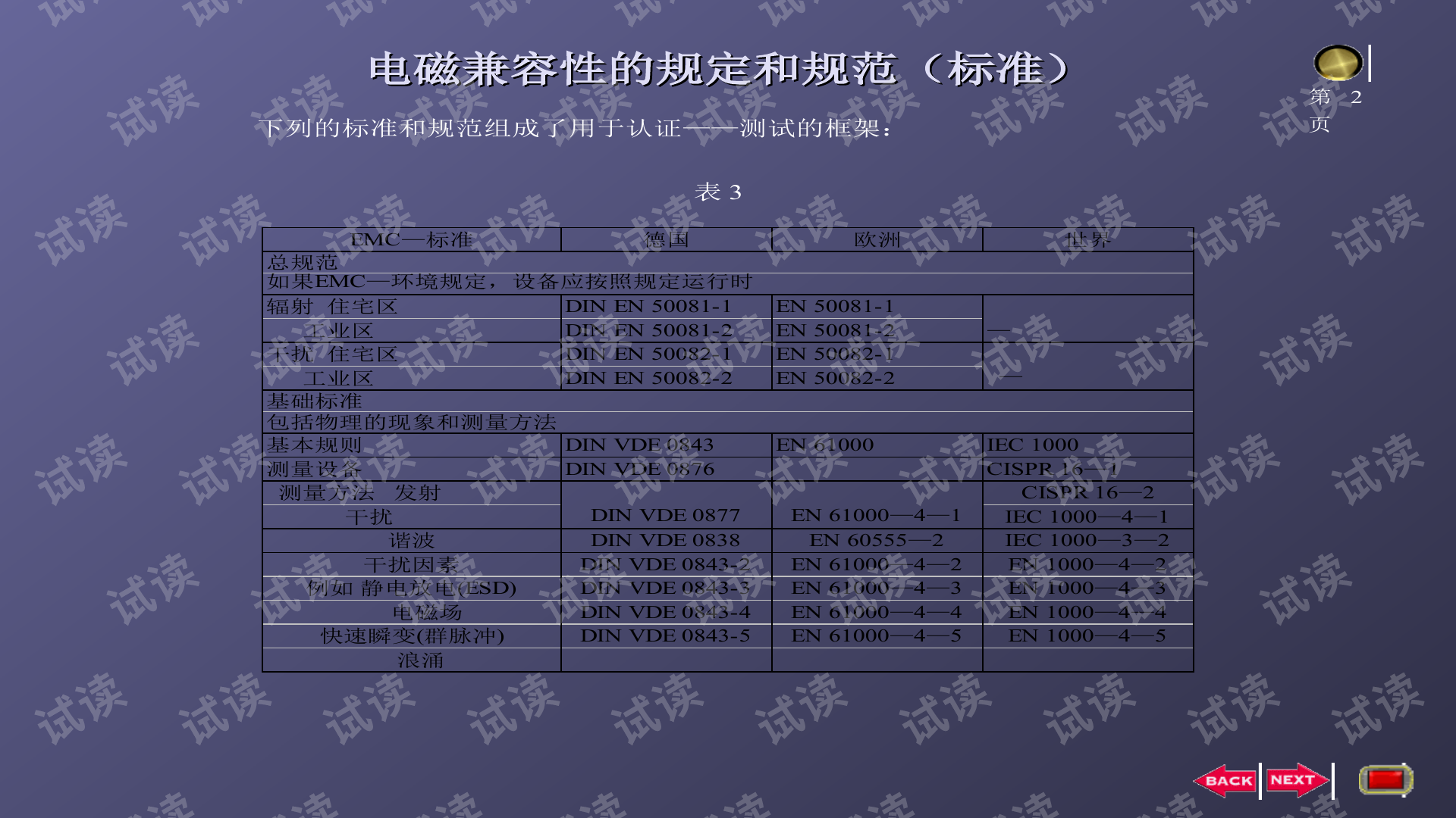 什么是电磁兼容性emc测试 0009-2f7f4f73e6e11b4aec24bf88836653b5_preview.png
