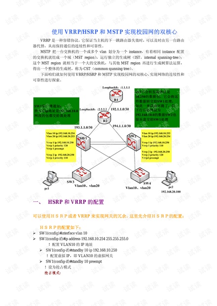 VRRP/HSRP和MSTP