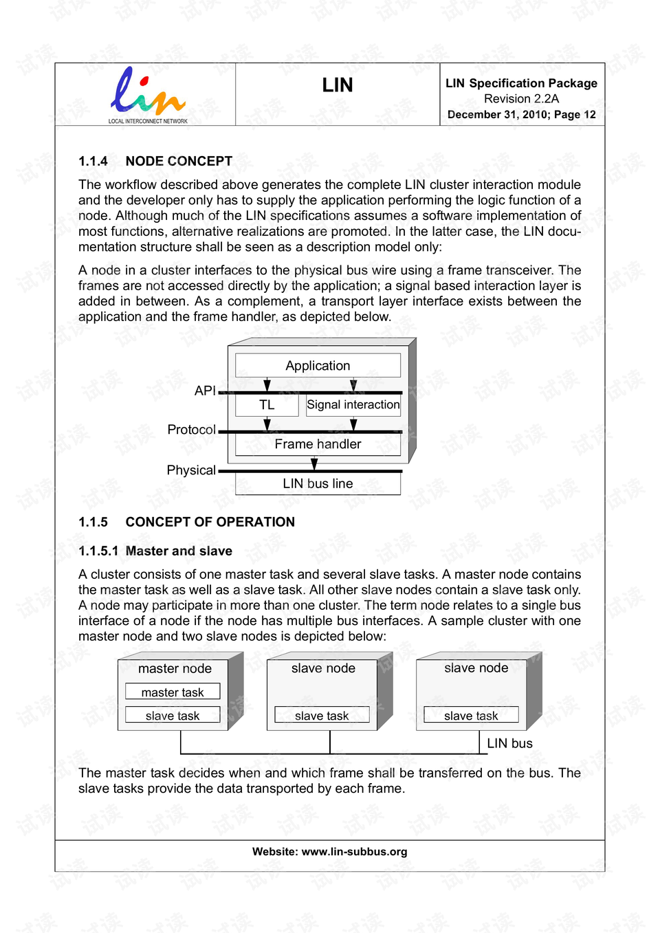 Lin 2.0 Specification : Introduction to the LIN Bus Protocol – AJYW