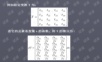 机器人雅可比矩阵