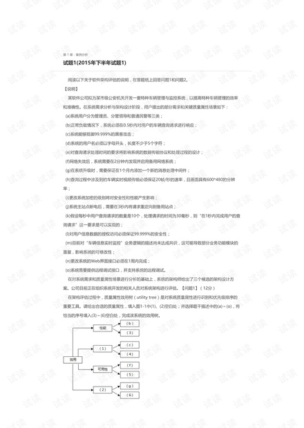 历年系统架构设计师考试试题分类精解 案例分析与论文篇