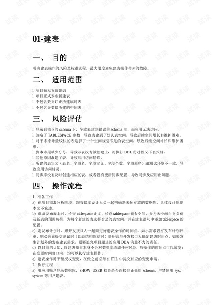 数据库-DBA标准操作手册 Oracel MySQL