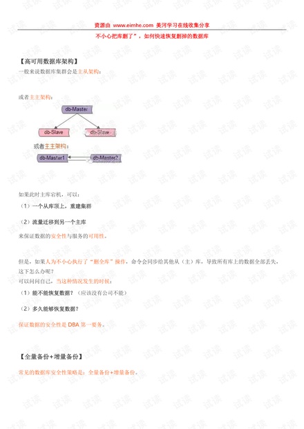 MySQL DBA快速恢复删掉的数据库全攻略