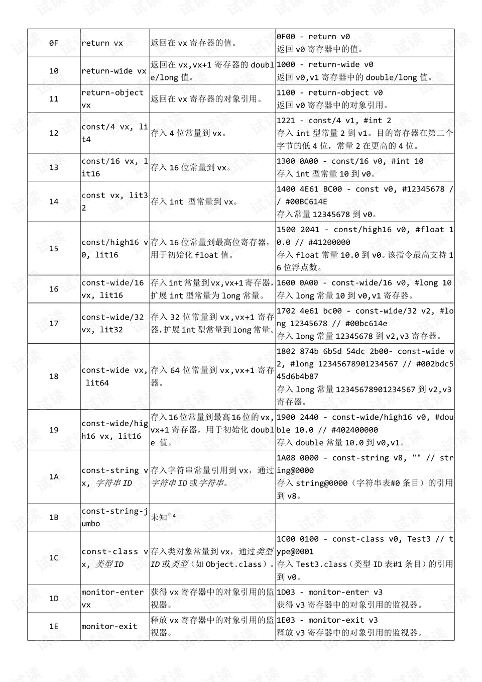 0002-3394eec0d5311a072fca49cad07497ef_preview.png